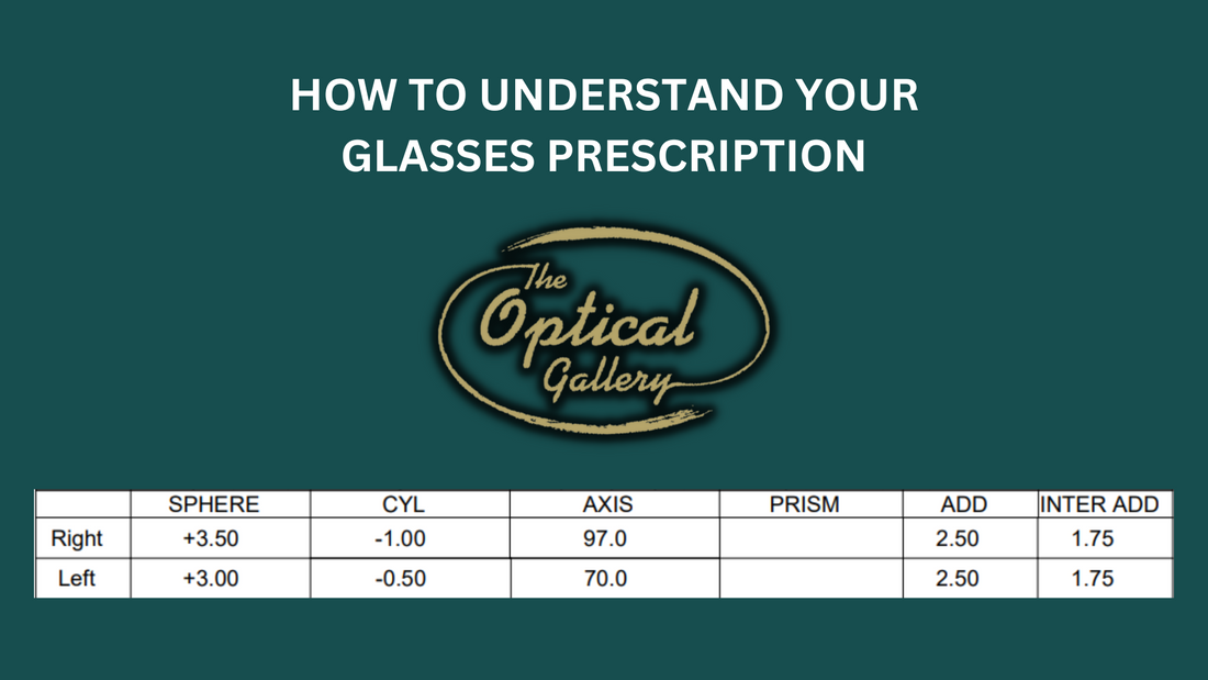 The Ultimate Guide to Understanding Your Glasses Prescription